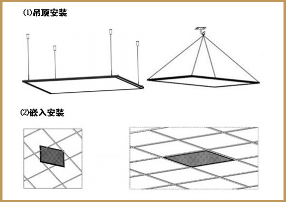 亚傅体育登录照明面板灯,led面板灯,直发光面板灯，侧发光面板灯,面板灯厂家行业领跑者，30多人研发团队，30年的生产经验，产品适用各类大型工程，一站式供货。