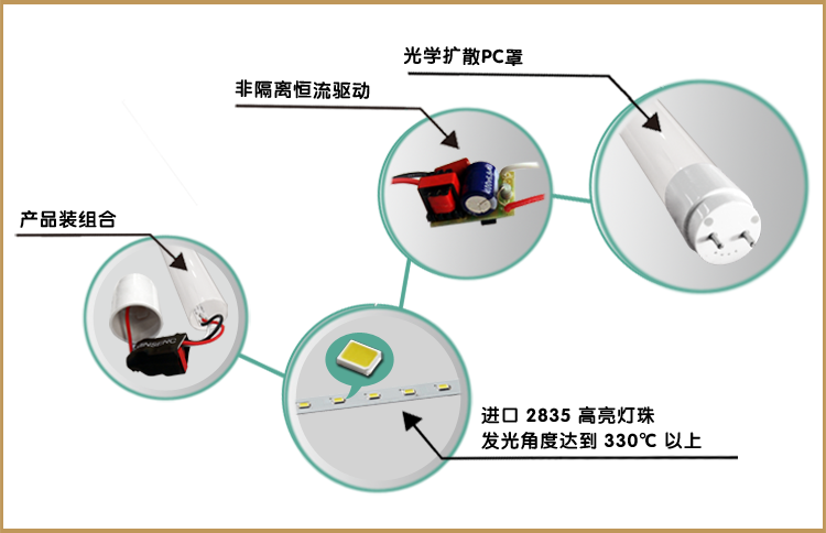 亚傅体育登录照明,LED灯管,LED日光灯,灯管厂家,T8LED灯管，LED玻璃灯管，LED铝塑灯管