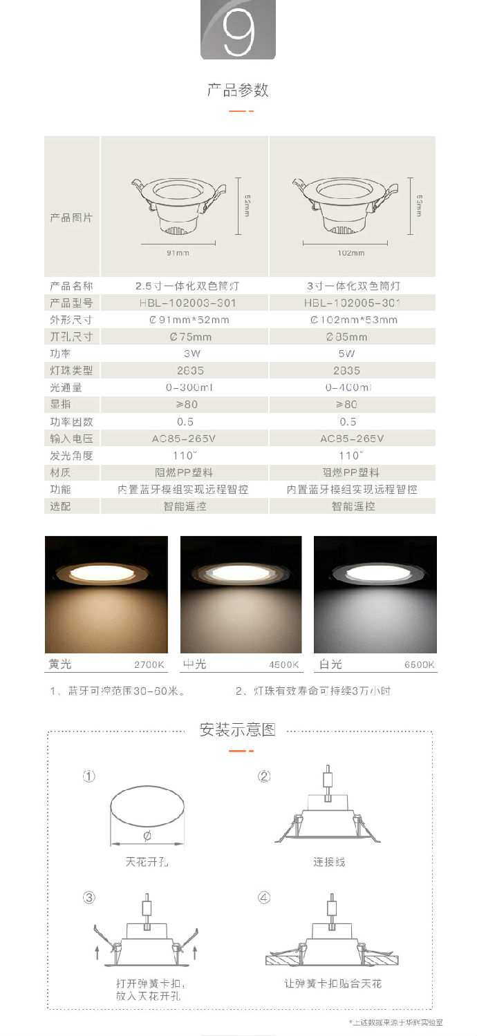 筒灯详情页_10.jpg