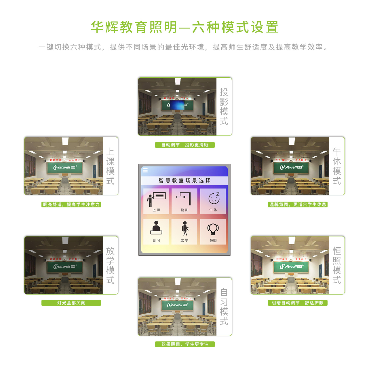 6 亚傅体育登录教育照明-六种模式设置.jpg