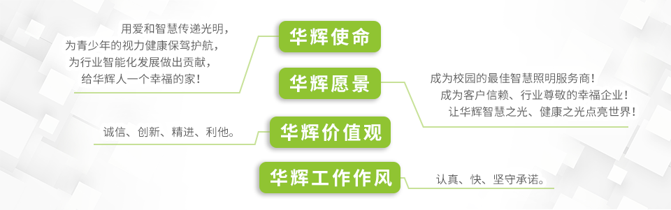 亚傅体育登录为您提供一站式系统照明解决方案