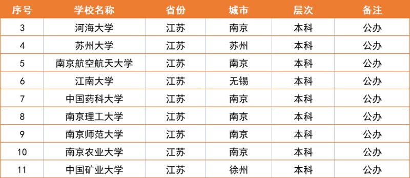 国际贸易代理：如何选择最适合你的合作伙伴？