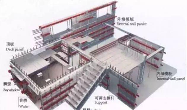 选择直接转入其他基金产品时