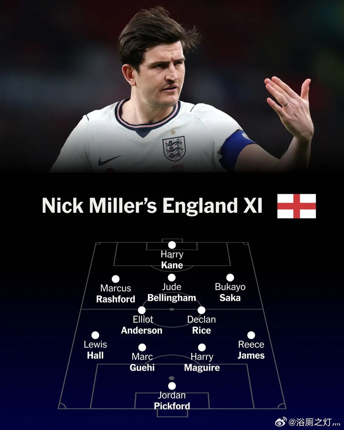 英格兰世界杯最强首发阵容曝光 双后腰配置战术