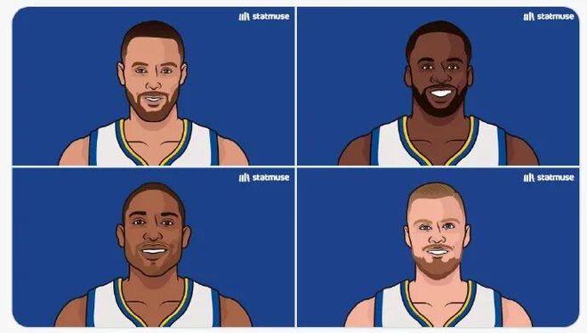 勇士末节狂轰43分逆转快船 老将群助球队淘汰卫